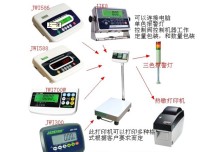 TL台秤_上下限报警电子秤、上下限报警电子称、会报警的电子秤_实验仪器设备_天平衡器_台秤磅秤_产品库_中国化工仪器网